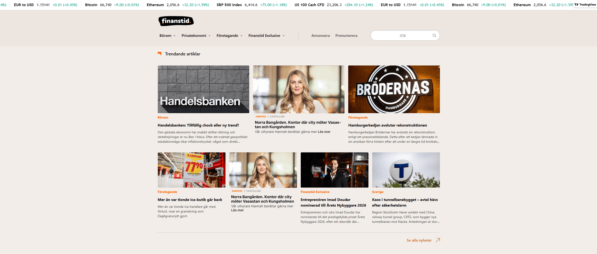 Finanstid – Nyheter & Finansiell Media